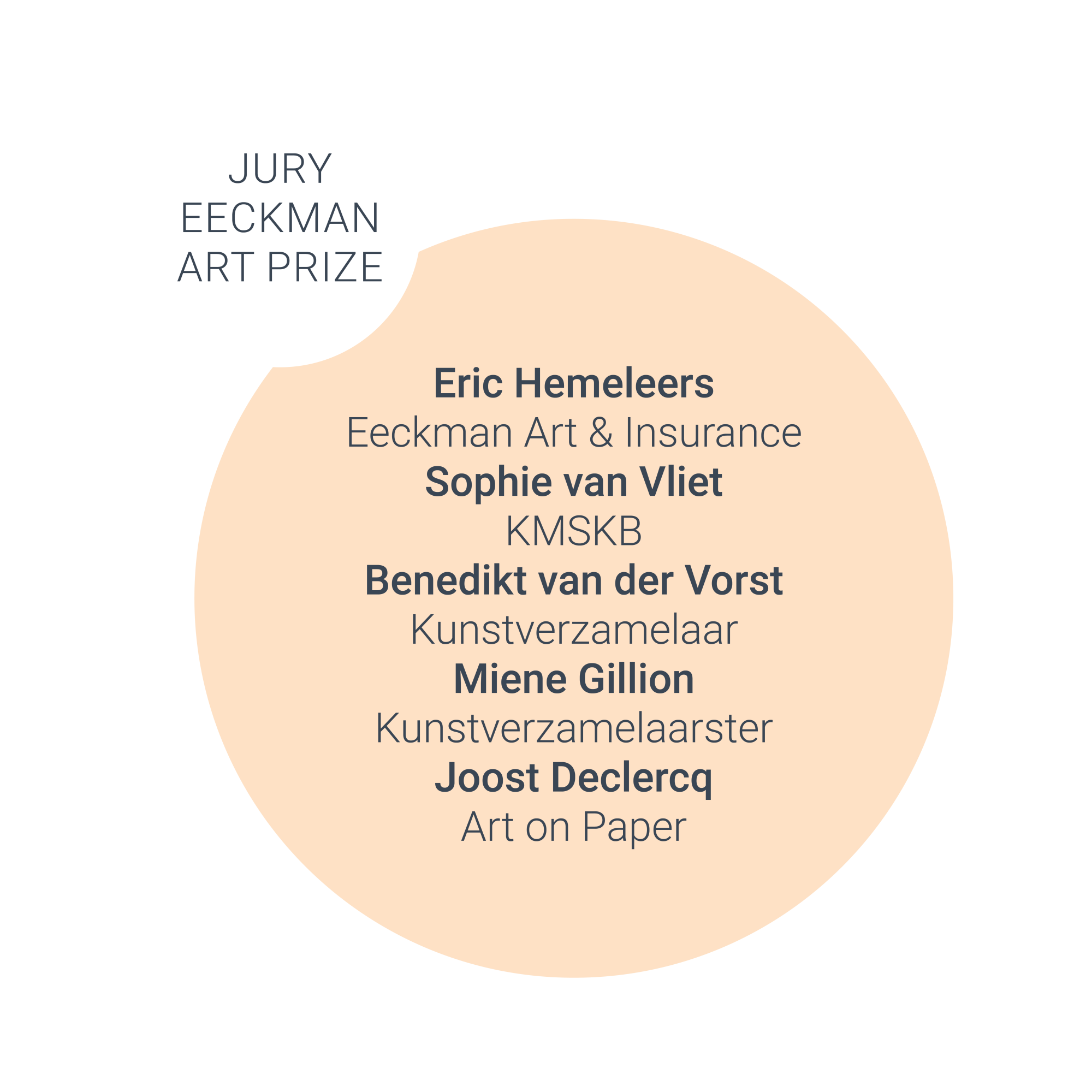 Eeckman jury